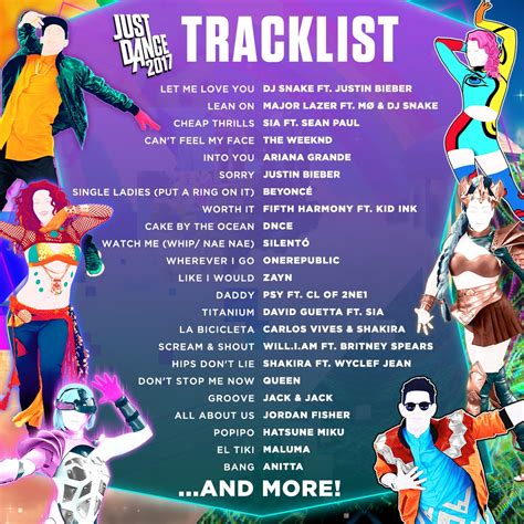 Originally created solely by Yunyl, more recent versions have had assistance from DevDiego or Dev. . Just dance 1 tracklist
